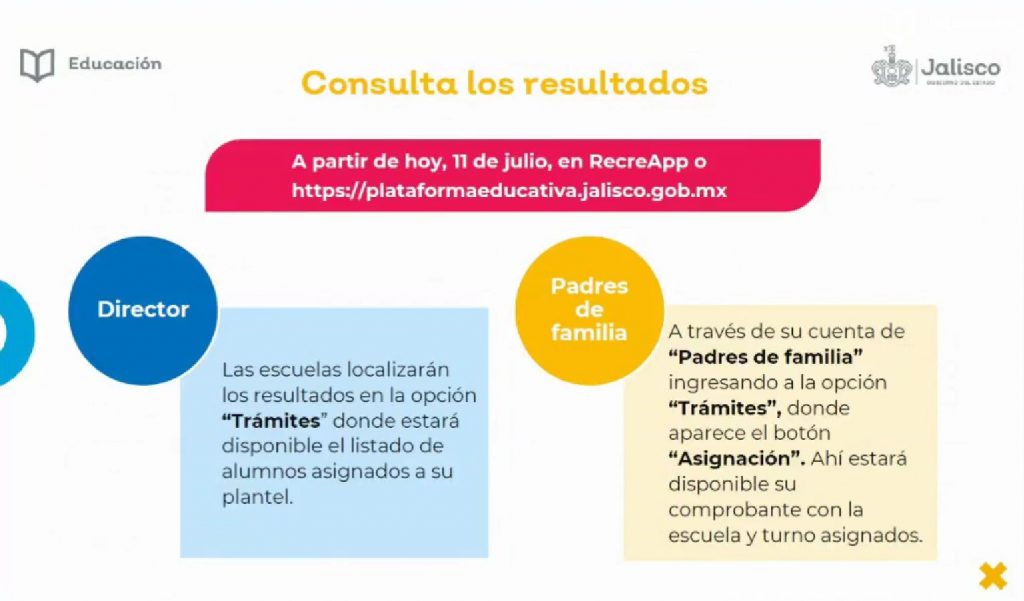 Resultados Preinscripciones Recreapp Jalisco